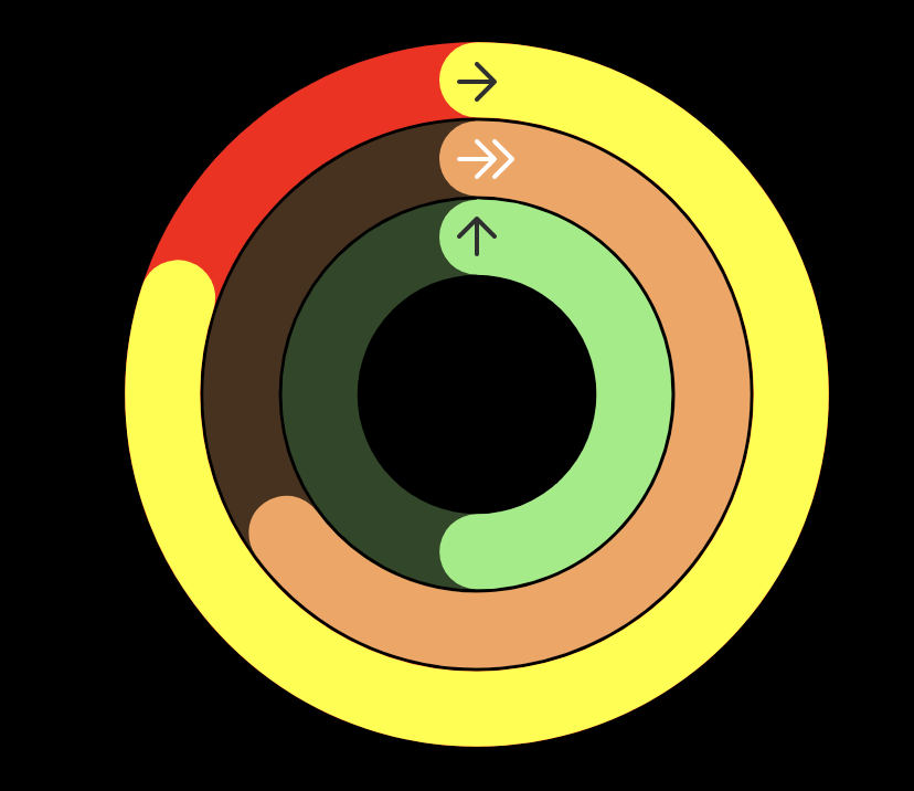 仪表图2